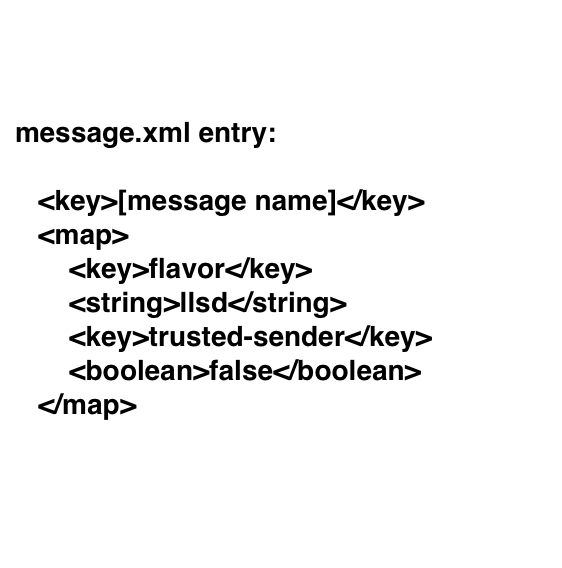 Message.xml entry.png