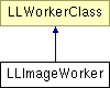 Class l l image worker.png