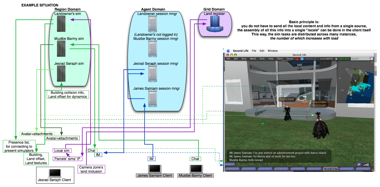 PRS-Client-view.png