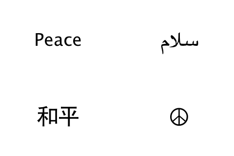 Unicode-1-Writing.png