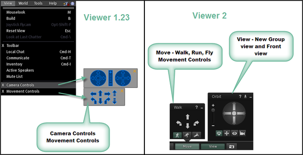 Viewer2Tips-Navigation-CameraMovement.png