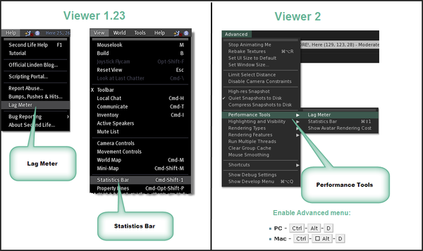 Viewer2Tips-Avatar-LagMeter-StatisticsBar.png