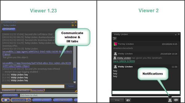 Viewer2Tips-Communication-Communicate.png
